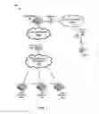 Fig. 02 - Dynamically modifying scanning methods and/or configurations