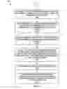 Fig. 06 - Dynamically modifying scanning methods and/or configurations