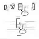 Fig. 05 - PACKET ANALYSIS WITHIN A RADIO ACCESS NETWORK