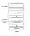 Fig. 10 - PACKET ANALYSIS WITHIN A RADIO ACCESS NETWORK