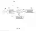 Fig. 06 - System and method for transmission of data from a wireless mobile device over a multipath wireless router