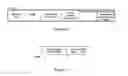 Fig. 08 - Method and apparatus for determining and managing congestion in a wireless communications system