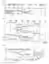 Fig. 04 - Device and method for performing an rSRVCC procedure