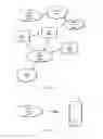 Fig. 02 - Device to device communications with carrier aggregation