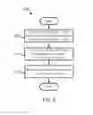 Fig. 06 - Communication path switching for mobile devices