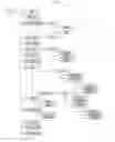 Fig. 07 - Managing contextual information for wireless communications