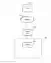 Fig. 01 - Contextual based adaptive adjustment of node power level in a wireless node network