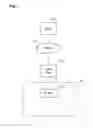Fig. 02 - Contextual based adaptive adjustment of node power level in a wireless node network