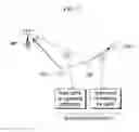 Fig. 04 - Transmit power control method of terminal in direct communication between terminals, and terminal supporting the same