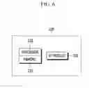 Fig. 07 - Transmit power control method of terminal in direct communication between terminals, and terminal supporting the same