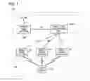 Fig. 02 - Radio communication system and communication control method