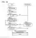 Fig. 08 - Radio communication system and communication control method