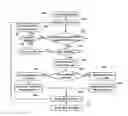 Fig. 01 - Synchronized multi-sink routing for wireless networks