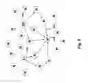 Fig. 08 - Synchronized multi-sink routing for wireless networks