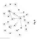 Fig. 09 - Synchronized multi-sink routing for wireless networks