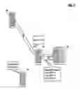 Fig. 09 - Touch inquiry
