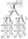 Fig. 02 - Synchronization distribution in microwave backhaul networks