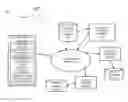 Fig. 01 - Method and apparatus for determining a geo-location correction-offset