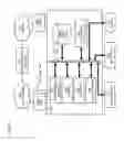 Fig. 12 - Method and apparatus for determining a geo-location correction-offset