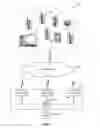 Fig. 02 - HANDING OFF AN ACCESS TERMINAL DURING A MULTICAST SESSION WITHIN A WIRELESS COMMUNICATIONS SYSTEM