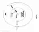 Fig. 07 - Wireless communications systems using multiple radios