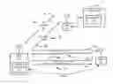 Fig. 01 - Transmission of device-to-device (D2D) control data from a first D2D device to a second D2D device in a cellular communication system