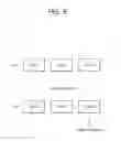 Fig. 07 - Method and apparatus for transmitting uplink data