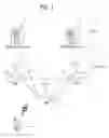 Fig. 02 - Method for signaling control information, and apparatus therefor