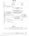 Fig. 08 - Method for signaling control information, and apparatus therefor