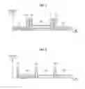 Fig. 05 - COMMUNICATION METHOD AND COMMUNICATION DEVICE FOR SUPPORTING A PLURALITY OF BASIC BANDWIDTH MODES IN WIRELESS LAN SYSTEM THAT SUPPORTS MULTIPLE BANDWIDTHS