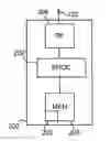 Fig. 01 - Interference management for D2D system