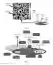 Fig. 02 - User scheduling method, master base station, user equipment, and heterogeneous network