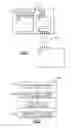 Fig. 03 - Communication of avionic data