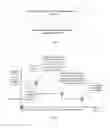 Fig. 02 - Method, apparatus, and system for resource scheduling