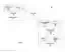 Fig. 02 - Systems and methods for look-initiated communication