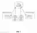 Fig. 02 - Automated connection to a preferred wireless device