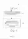 Fig. 04 - Method of establishing multiple links with multiple component carriers