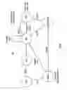 Fig. 07 - Wireless mesh network including resilient backhaul links and WLAN traffic local switching