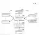 Fig. 01 - Communications path selection in user equipment