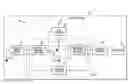 Fig. 01 - Systems that include microwave adaptors and methods of their operation
