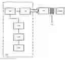 Fig. 01 - Methods for disrupting electronic circuits