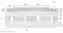 Fig. 01 - Microelectronic structures having laminated or embedded glass routing structures for high density packaging