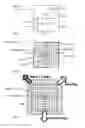 Fig. 02 - Integrated IC package