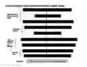Fig. 03 - Selection of symbiota by screening multiple host-symbiont associations