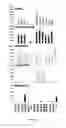 Fig. 10 - Selection of symbiota by screening multiple host-symbiont associations