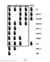 Fig. 16 - Selection of symbiota by screening multiple host-symbiont associations