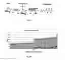Fig. 166 - Selection of symbiota by screening multiple host-symbiont associations