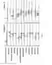 Fig. 82 - Selection of symbiota by screening multiple host-symbiont associations