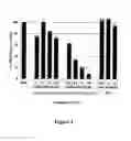 Fig. 02 - Small molecule ice recrystallization inhibitors and methods of use thereof