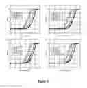 Fig. 06 - Small molecule ice recrystallization inhibitors and methods of use thereof